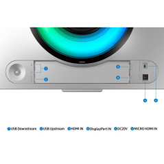 Écrans plats de PC - Samsung - G95SC | Soul Rebel E-Shop