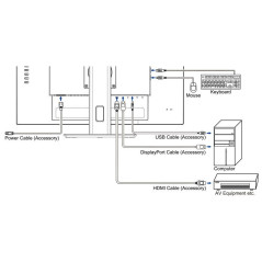 Écrans plats de PC - iiyama - XUB2792QSU-B6 | Soul Rebel E-Shop
