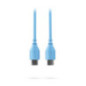 RODE SC22-B Câble USB-C USB-C Blue