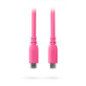 RODE SC27-P Câble USB-C USB-C Pink