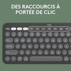 Claviers - Logitech - Pebble Keys 2 K380s | Soul Rebel E-Shop