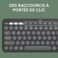 Claviers - Logitech - Pebble Keys 2 K380s