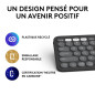 Claviers - Logitech - Pebble Keys 2 K380s