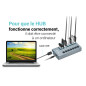 Chargeurs d'appareils mobiles - i-tec - USB 3.0 Charging HUB 7port + Power Adapter 36 W