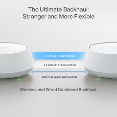 Systèmes Wi-Fi maillés - TP-Link - DECO BE25(1-PACK) | Soul Rebel E-Shop