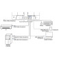 Écrans plats de PC - iiyama - XB3294UHSCP-B1